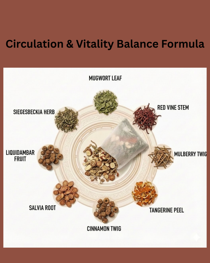 SunMoon®  Herbal Foot Soak  •  Collection