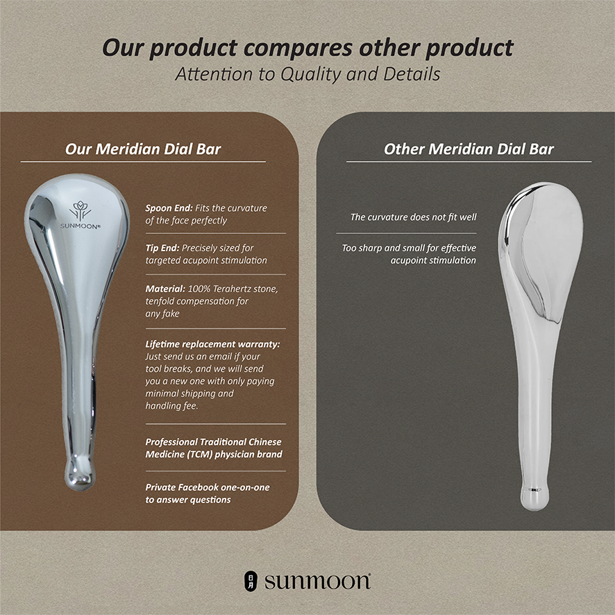 Terahertz Stone Meridian Dial Bar and Eye GuaSha Oil Set